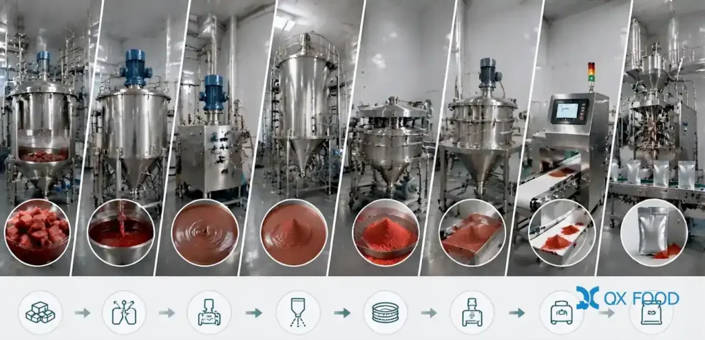 Red Fermented Bean Curd Powder for Sauce Packets - FRP-H13 4 Red Fermented Bean Curd Powder spray drying microencapsulation sterilization sieving and metal detection process